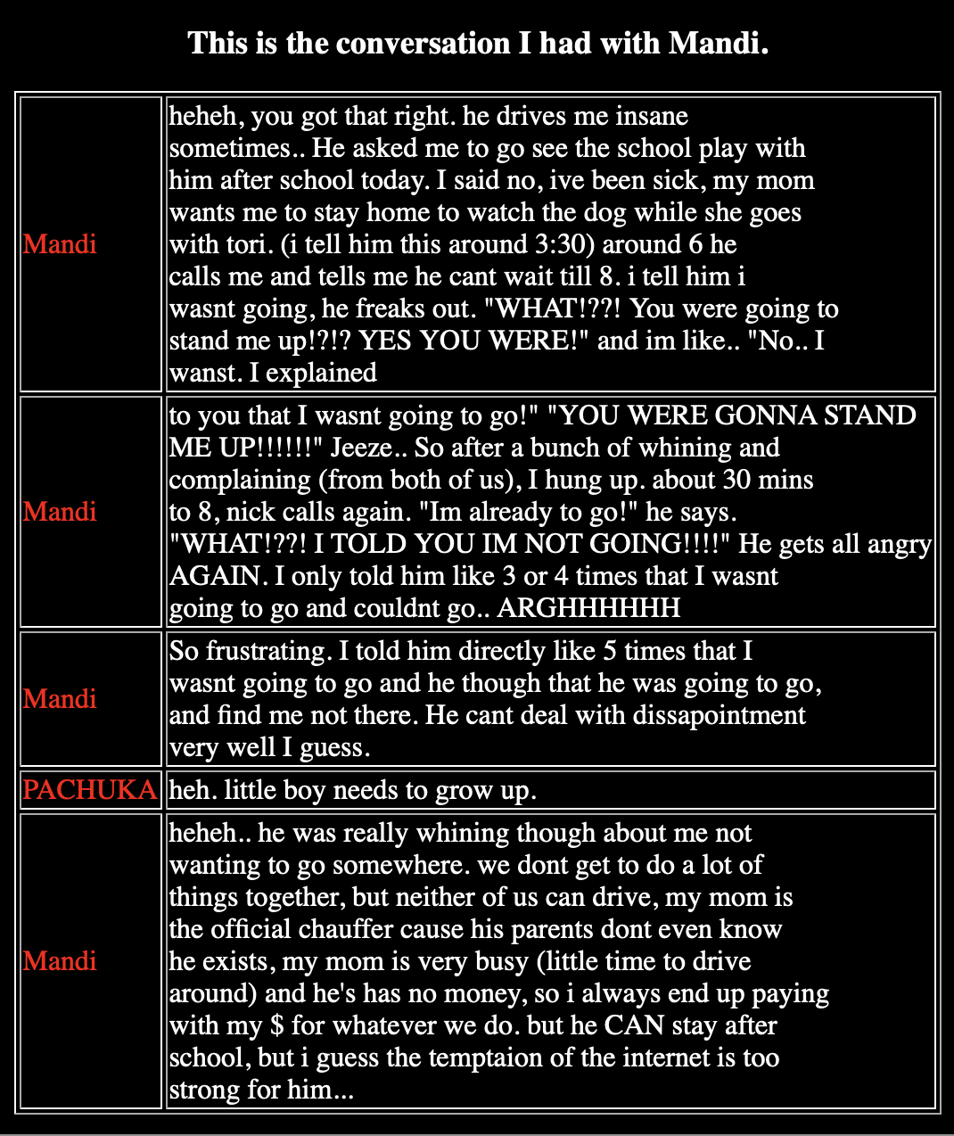 PACHUKA privately discusses Nick with Mandi