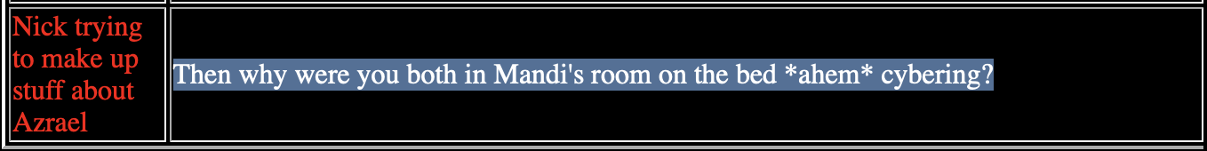 EmuCult Excerpt Showing a Dispute Arose Between Nick, Mandi, and Azrael With Cybering Involved