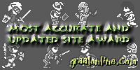"Most Accurate &amp; Updated Site Award" graphical trophy.